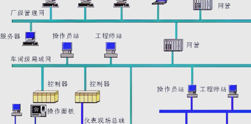 在中国的工业市场中,如何选择一家可靠的配电柜厂家成为了众多企业关注的重点。今天我们就来盘点一下国内配电柜厂家的排名前十位。