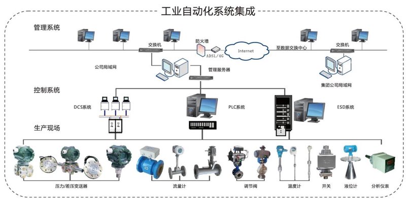 配电柜系统图:2026年,在数字孪生中打造三维蓝图